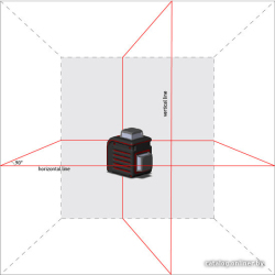            Лазерный нивелир ADA Instruments CUBE 2-360 BASIC EDITION (A00447)        