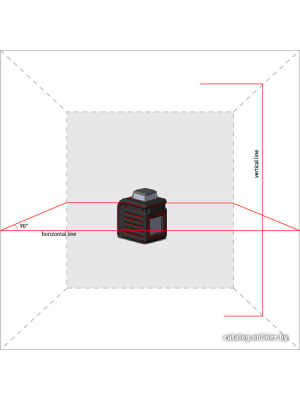             Лазерный нивелир ADA Instruments CUBE 360 BASIC EDITION (A00443)        