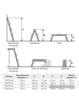             Лестница-трансформер Startul ST9722-05        